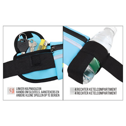 WaterGuard Belt™ Houd je spullen droog, ongeacht de activiteit.