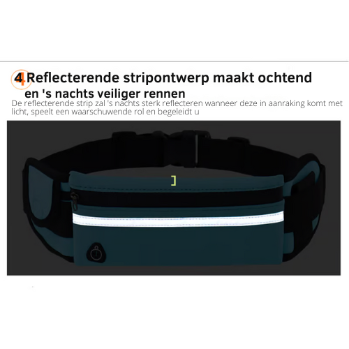 WaterGuard Belt™ Houd je spullen droog, ongeacht de activiteit.