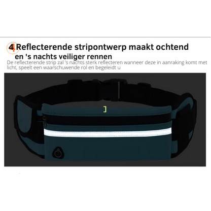 WaterGuard Belt™ Houd je spullen droog, ongeacht de activiteit.