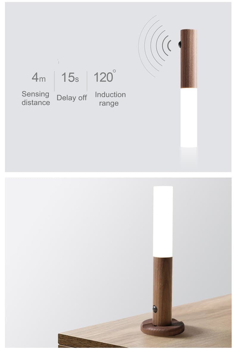 Ultra wandlamp™