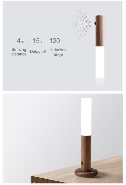 Ultra wandlamp™